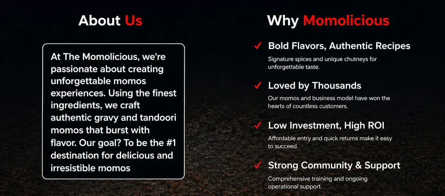 Momolicious about section